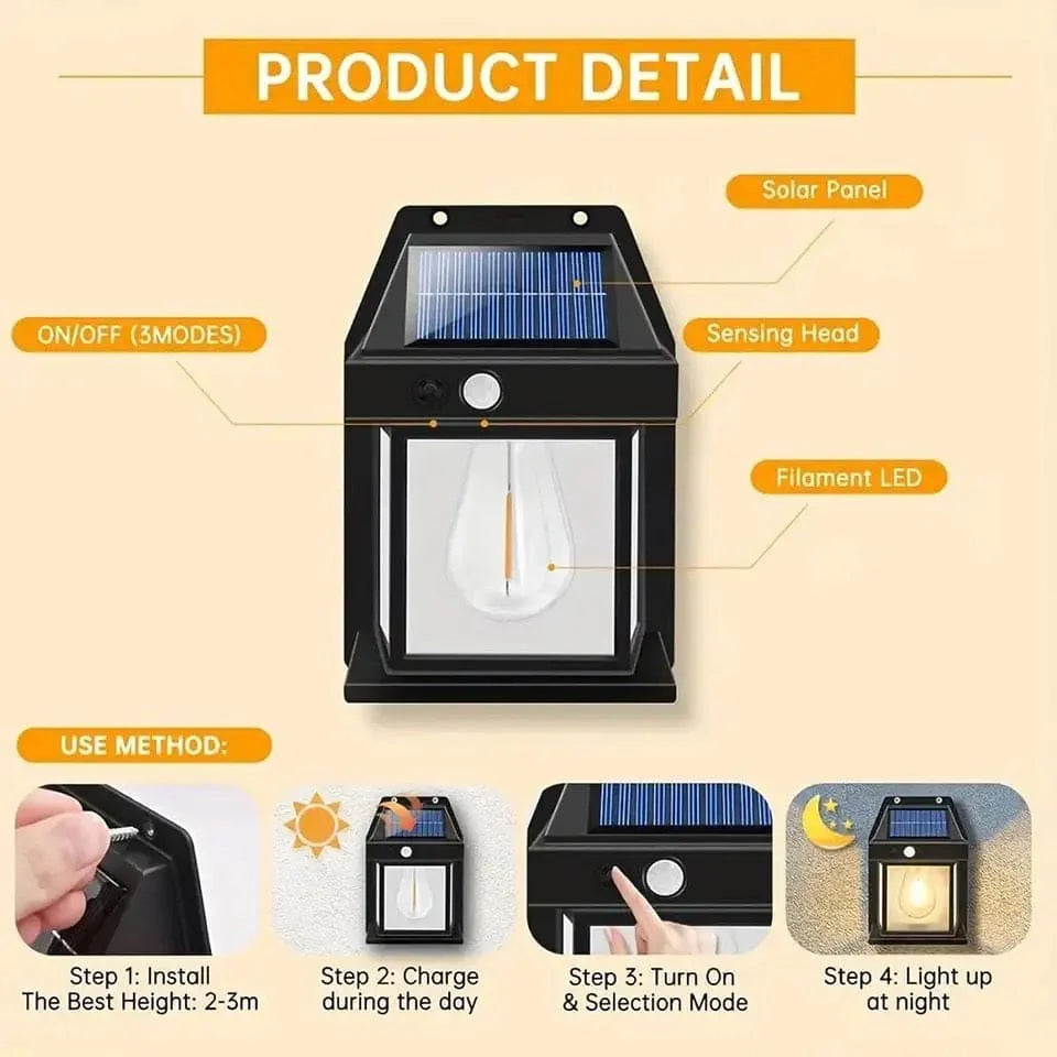 Solar Motion Sensor Wall Lamp