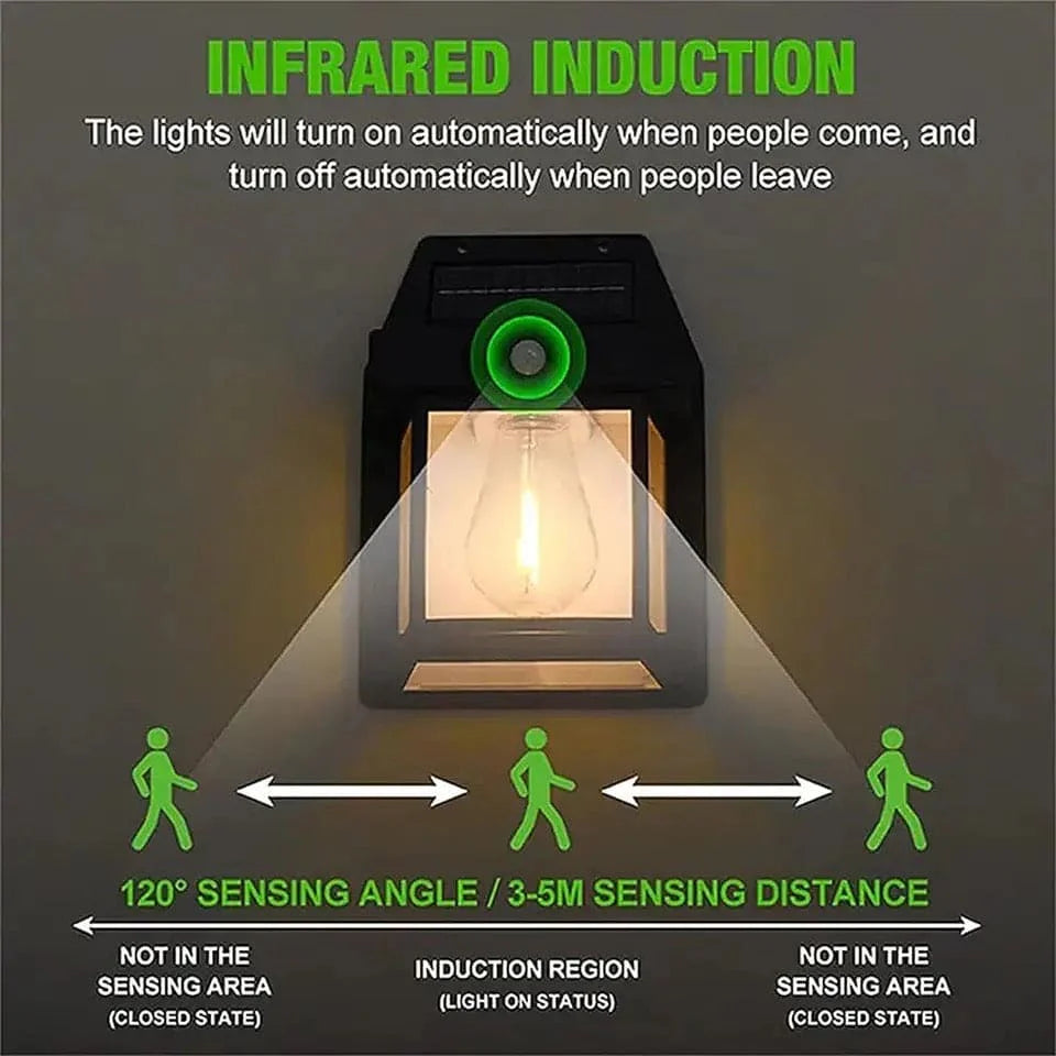 Solar Motion Sensor Wall Lamp